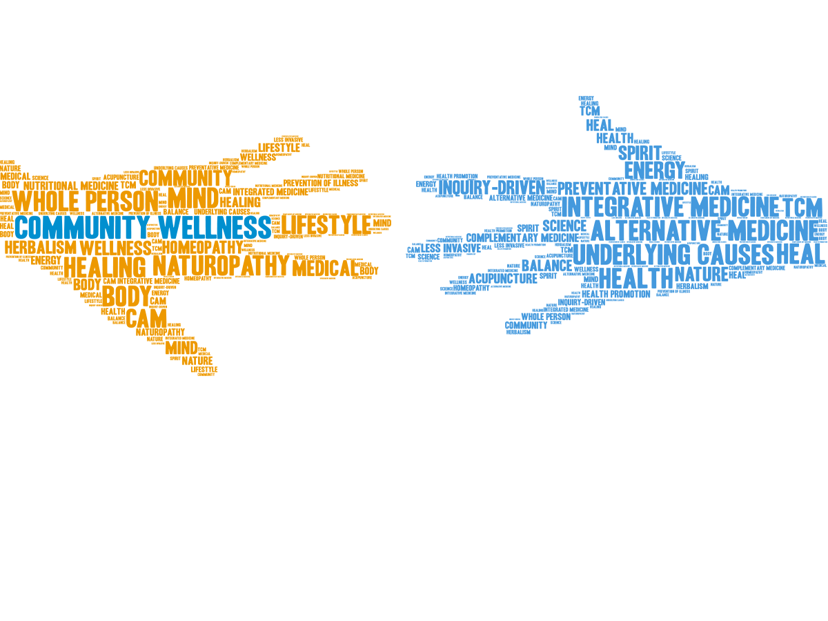 A yellow and blue hand touching fingertips in the style of a word cloud.